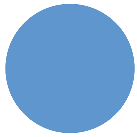 Azubi